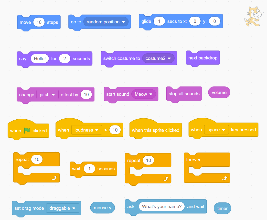 Scratch Programming: What Are Code Blocks?