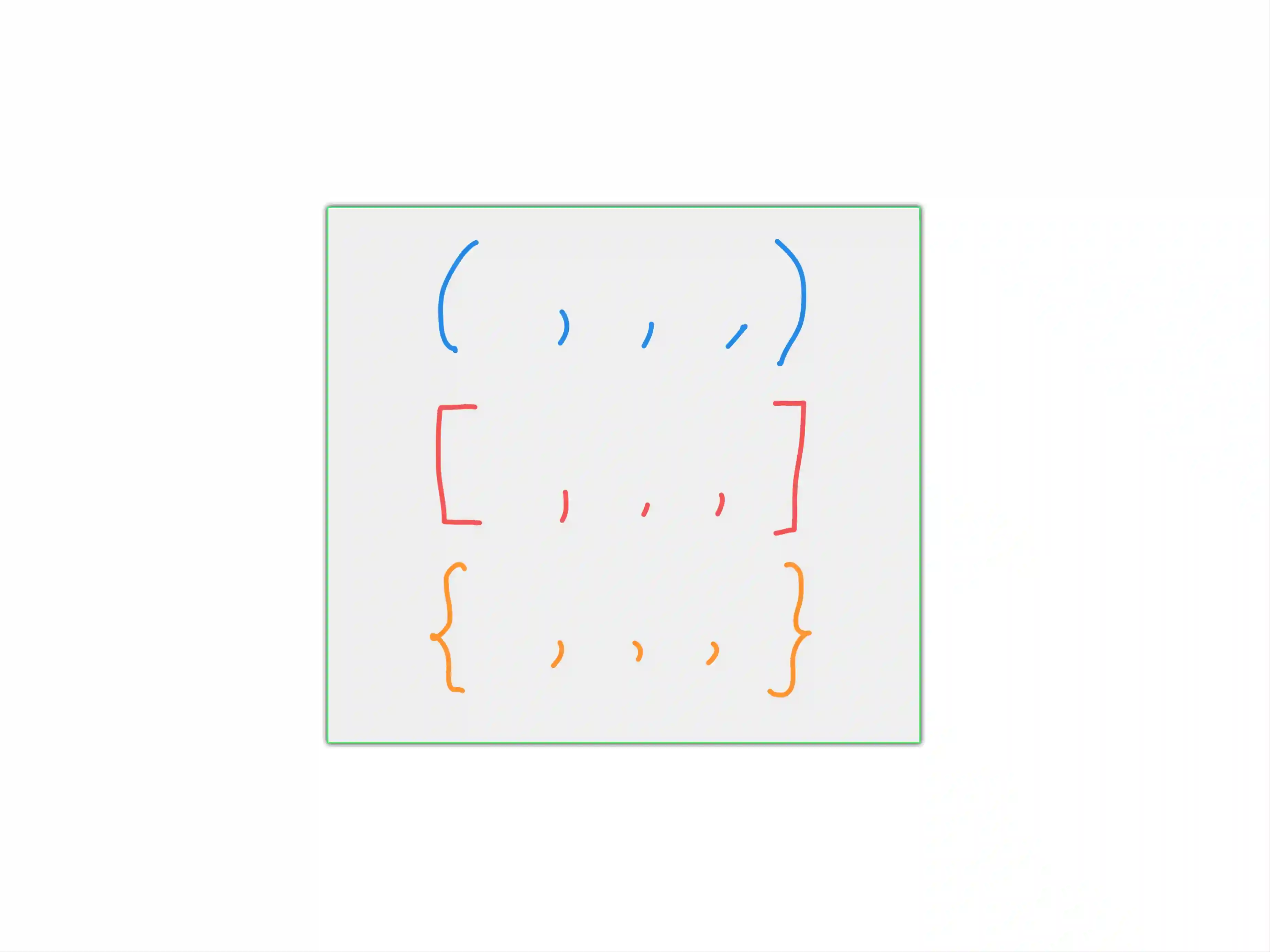Brackets in Python
