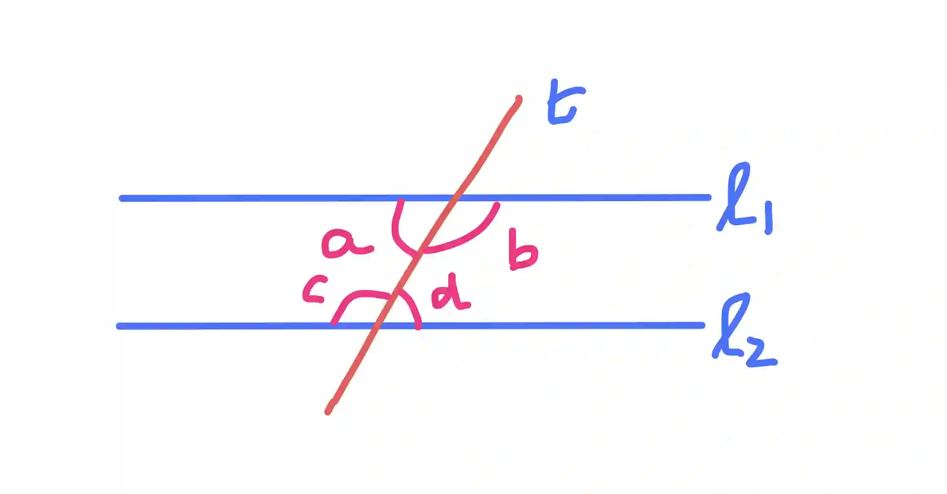 Converse of Consecutive Interior Angle Theorem