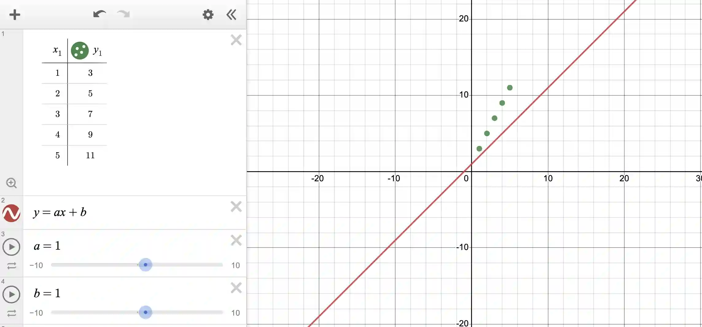 How to find the line of best fit in Desmos