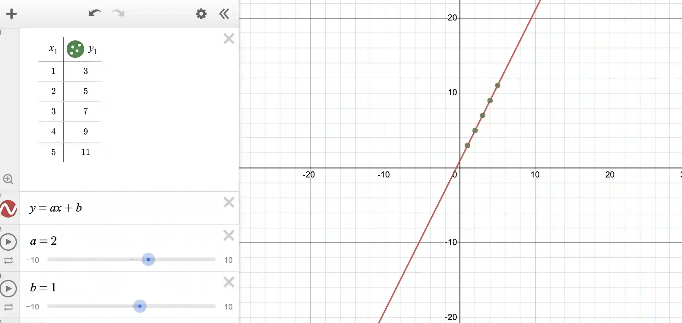 How to find the line of best fit in Desmos