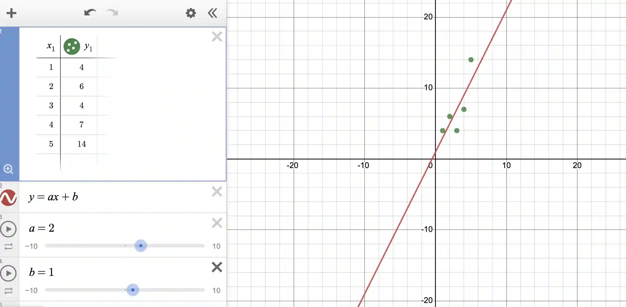 How to find the line of best fit in Desmos