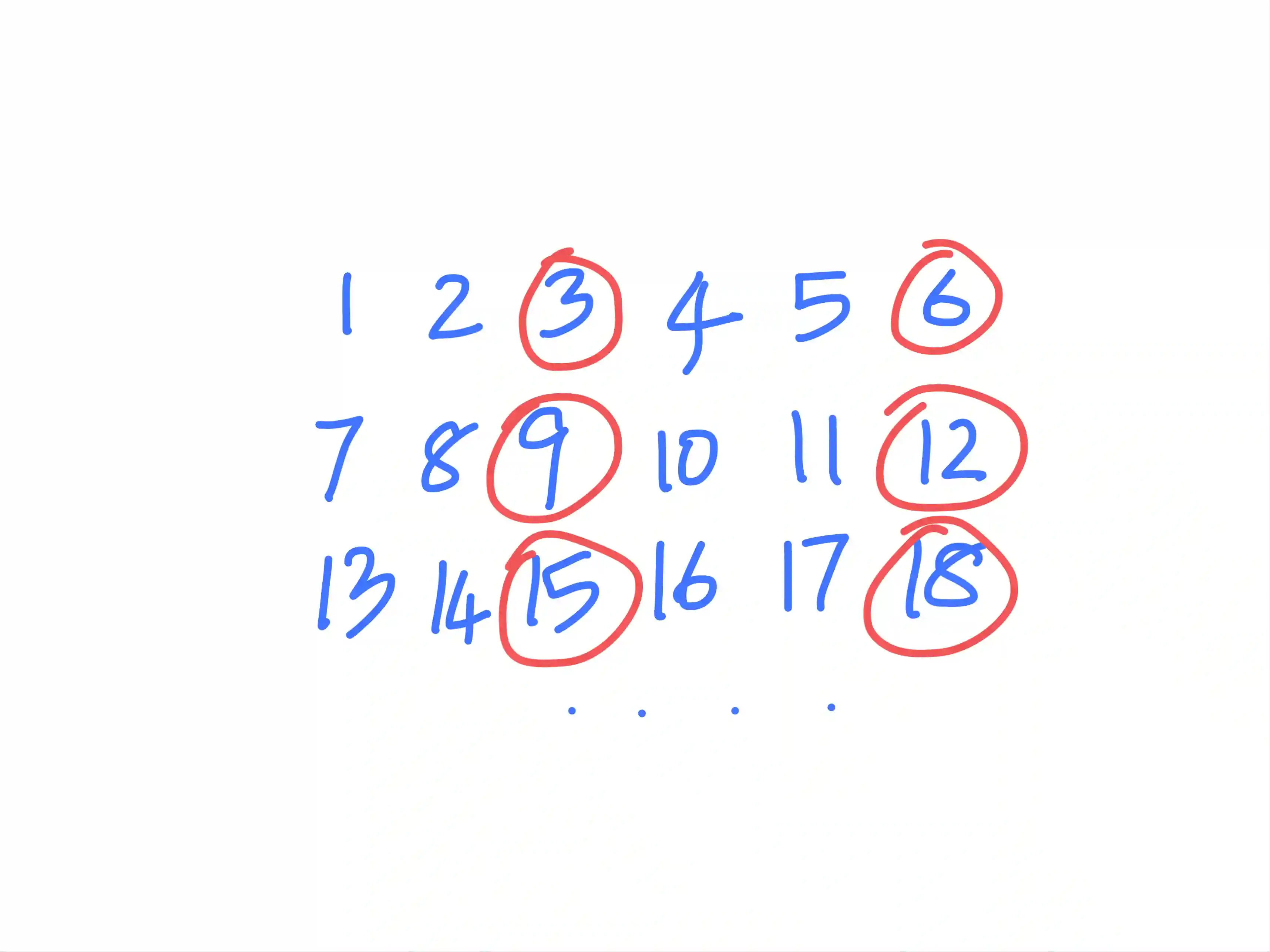 Python for Kids - Kodeclik