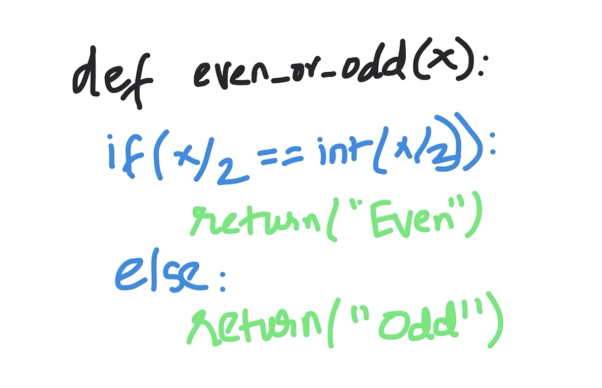 How to exit a function in Python