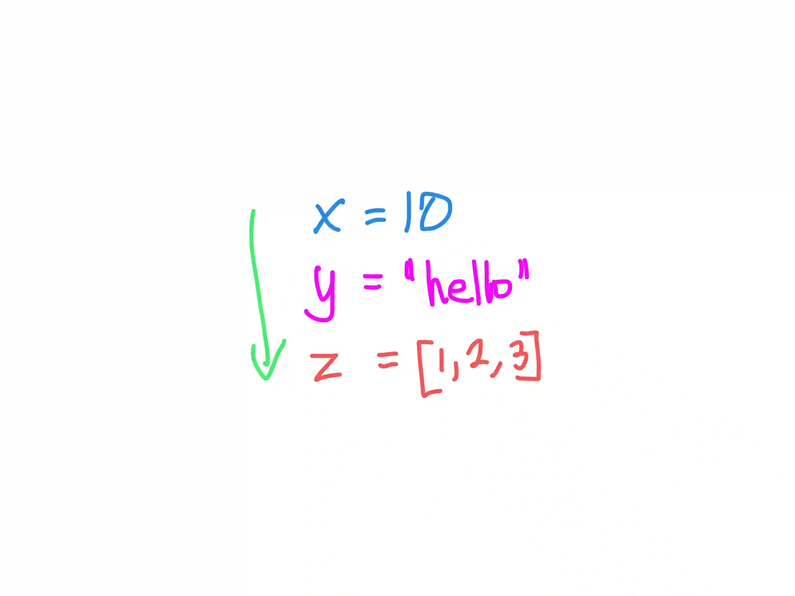 Python for Kids - Kodeclik