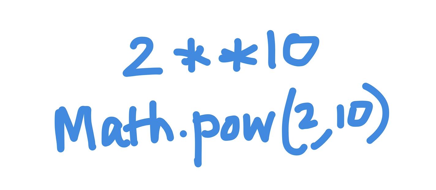 Computing powers in Javascript