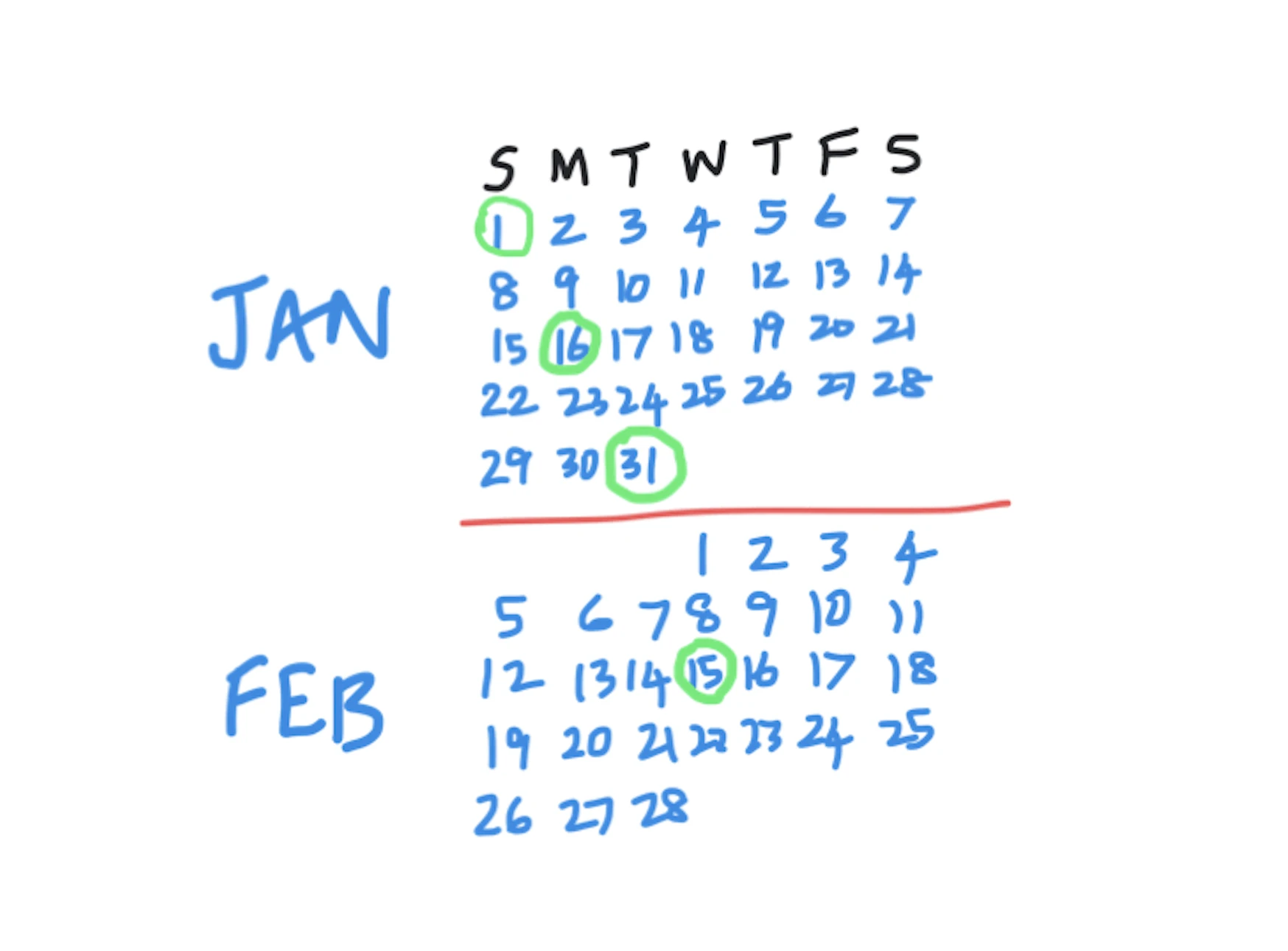 Pandas date_range()