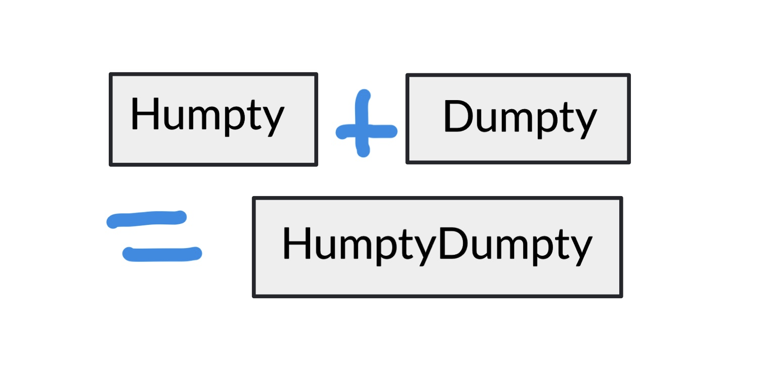 Python Concatenate Strings