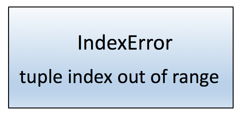 Python IndexError: Tuple Index Out of Range