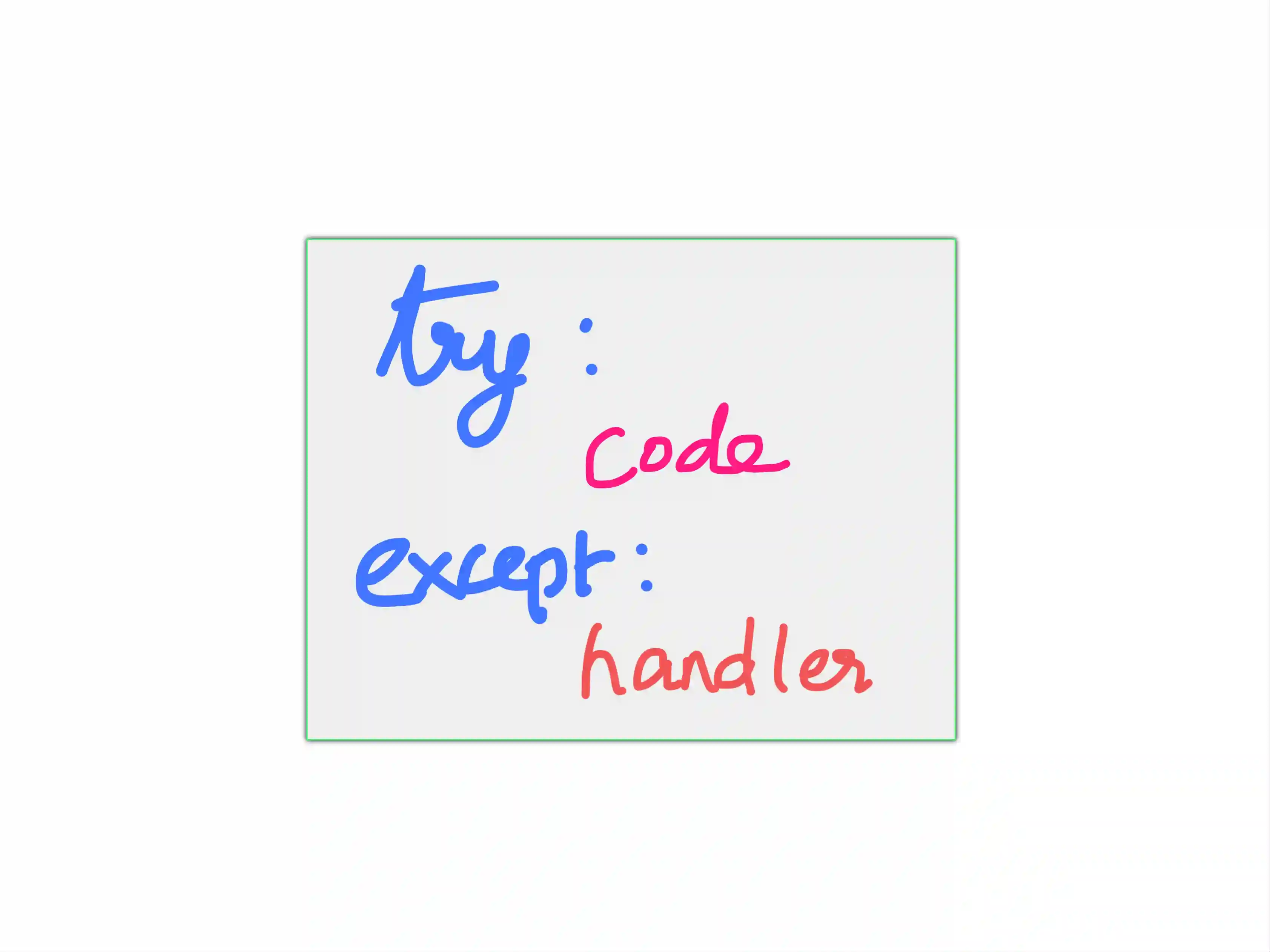Python for Kids - Kodeclik