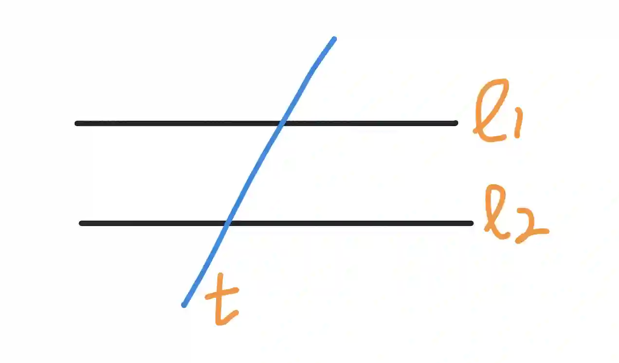 What are consecutive angles?