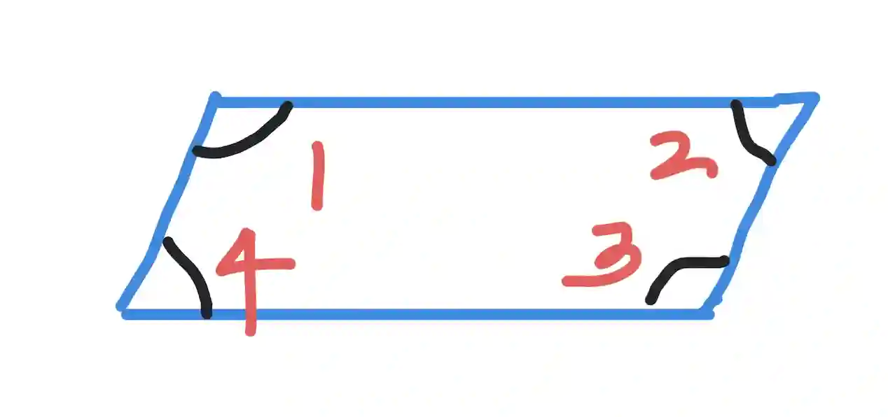 What are consecutive angles?